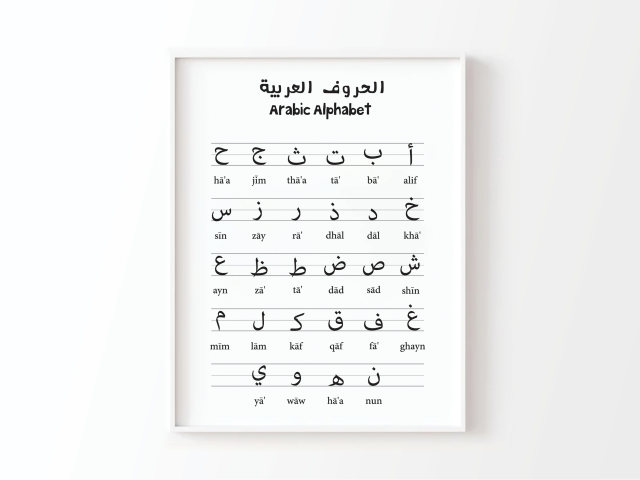 Arabic Alphabet Educational Poster, Printable Wall Poster for Children