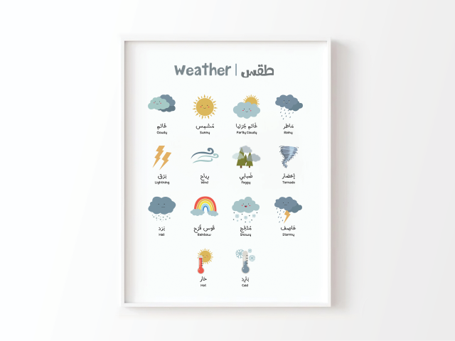 Weather Educational Poster, Printable Wall Poster for Children