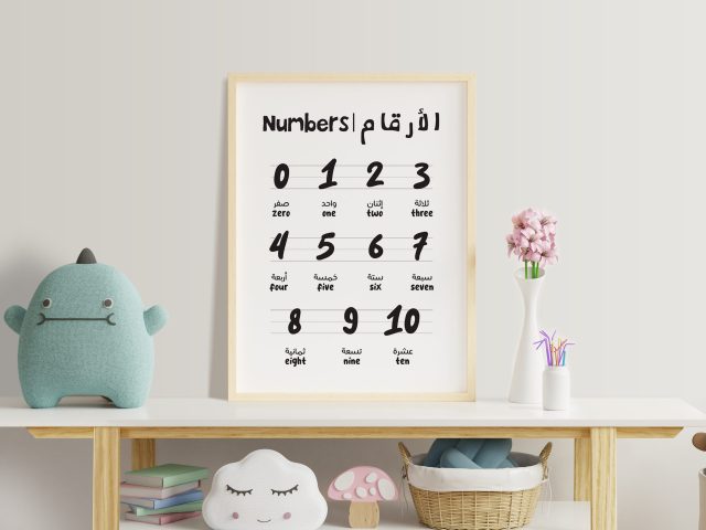 Printable Numbers for arabic-english Wall Art posters for Kids - Image 2