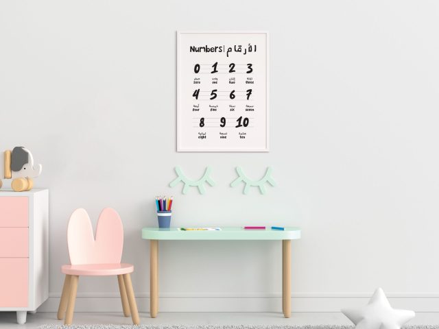 Printable Numbers for arabic-english Wall Art posters for Kids - Image 3