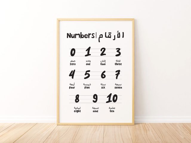 Printable Numbers for arabic-english Wall Art posters for Kids