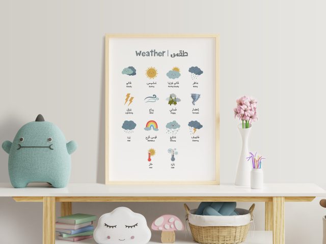 Weather Educational Poster, Printable Wall Poster for Children - Image 3