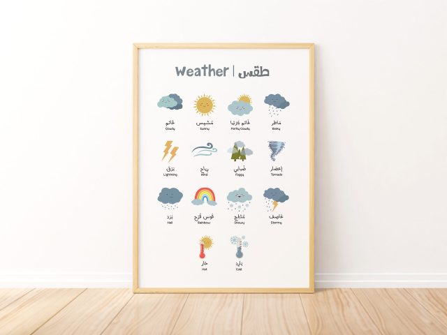 Weather Educational Poster, Printable Wall Poster for Children - Image 2