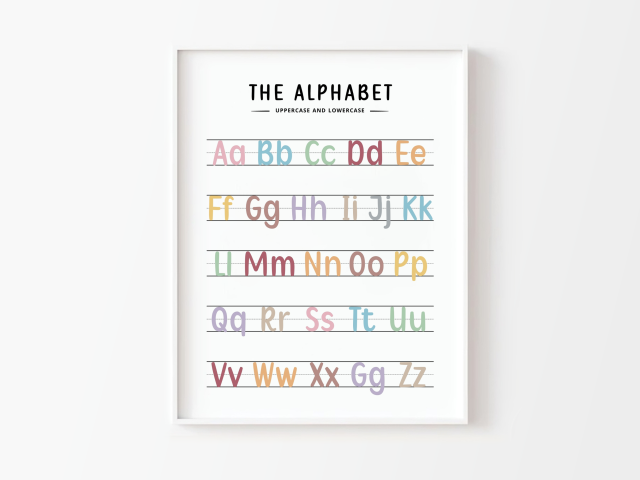 Printable Kids Learning Posters, Numbers 1-20 & Alphabet Wall Art - Image 4