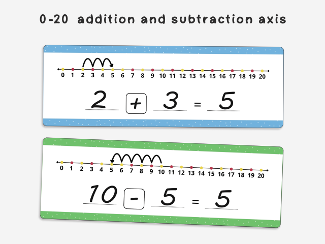 Educational Cards Game for Addition and Subtraction - Image 2