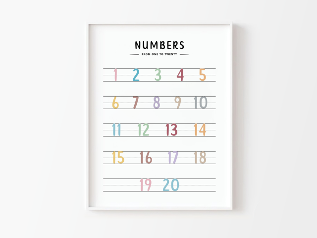 Printable Kids Learning Posters, Numbers 1-20 & Alphabet Wall Art - Image 5