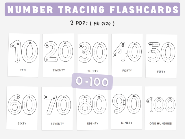 Printable Number Tracing Cards 0-100 | Fun Learning for Kids