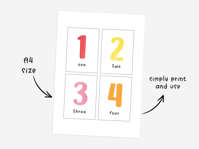 Numbers Flash Cards, Printable Preschool Counting Flashcards 1-10 - Image 3