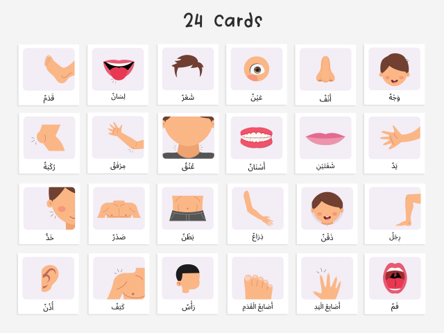 24 Arabic Body Parts Flashcards, Educational Printable Cards - Image 2