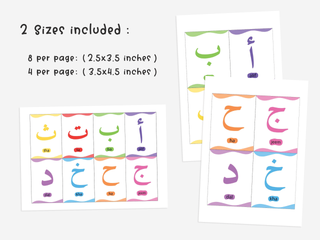 28 Arabic Alphabet Flashcards with English Pronunciation - Image 2