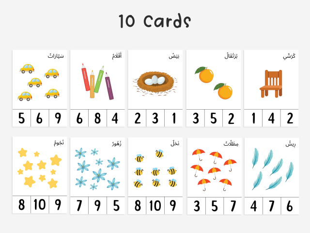 10 Counting Flashcards with Number Illustrations for Early Learning - Image 2